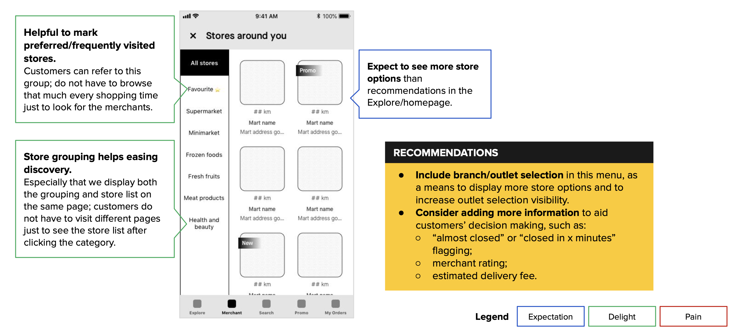 Merchant tab concept testing — store grouping, favourites, branch selection