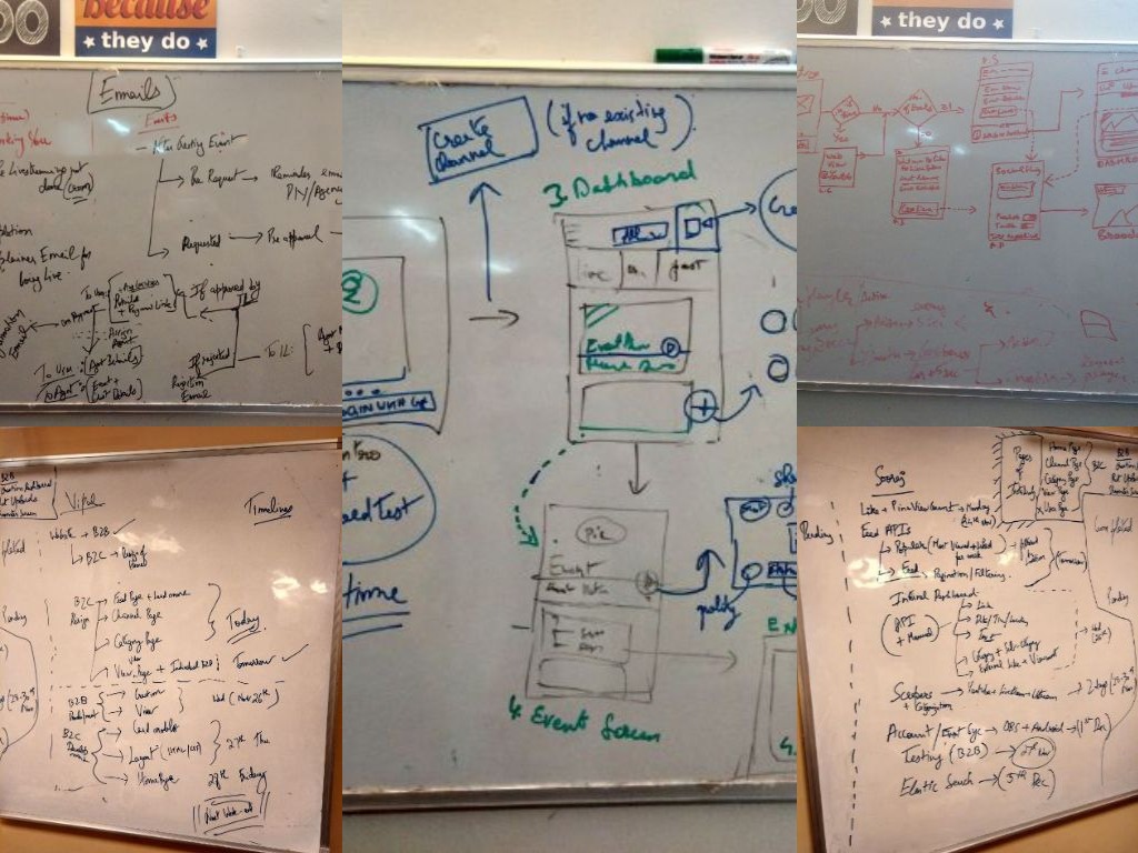Wireframes collage