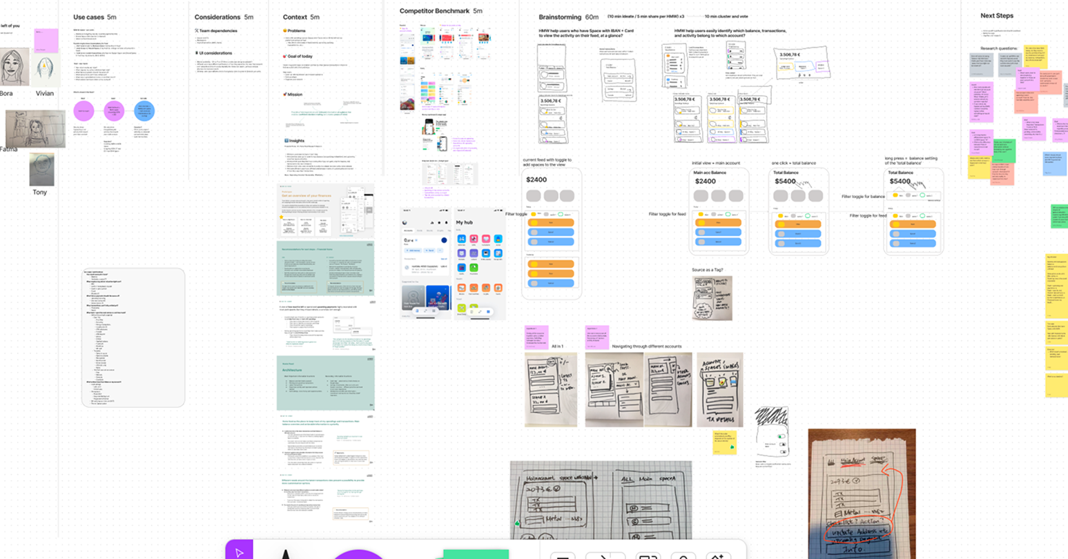 Cross-functional workshop board — use cases, considerations, competitor benchmark, brainstorming and next steps
