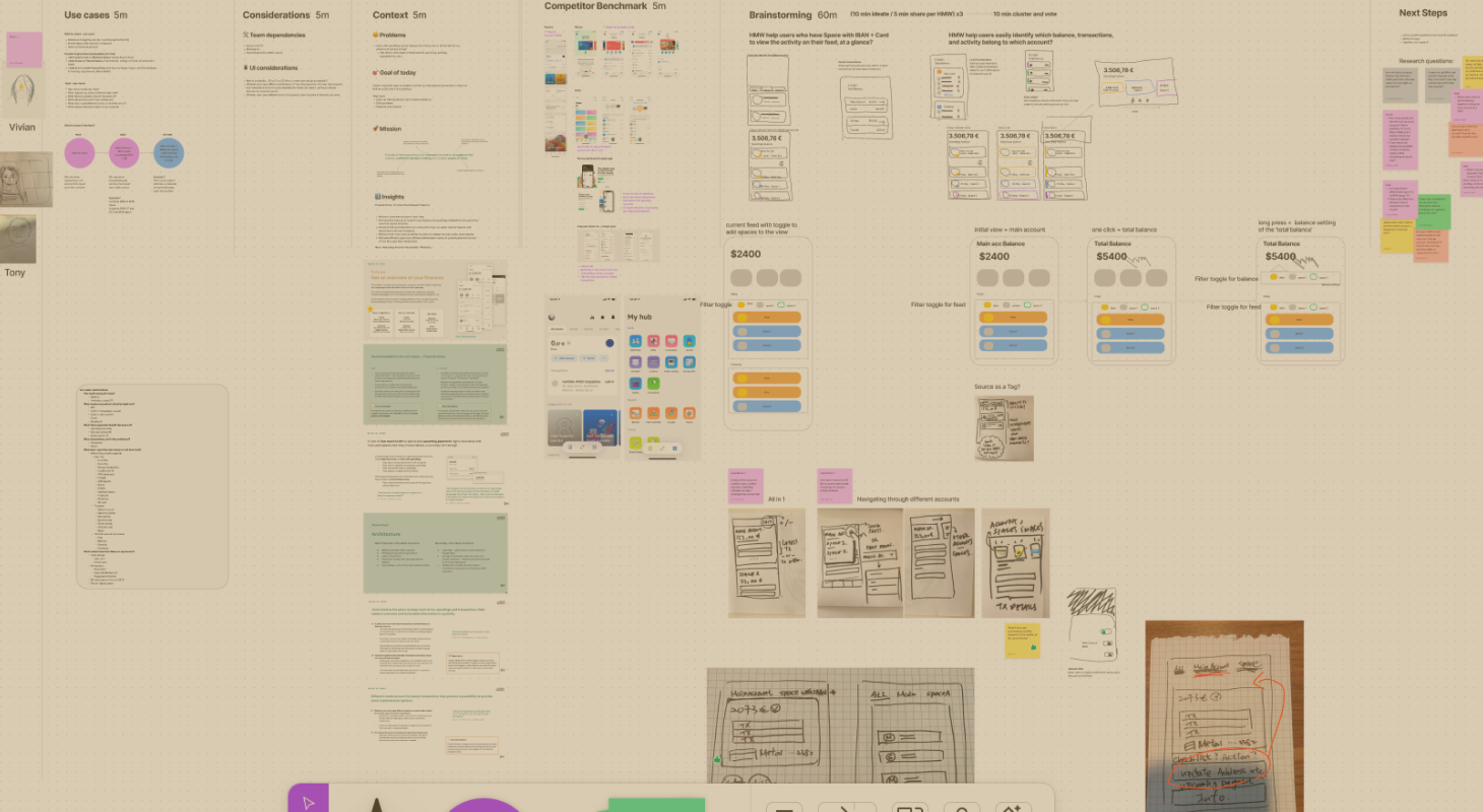 Cross-functional workshop board — use cases, considerations, competitor benchmark, brainstorming and next steps