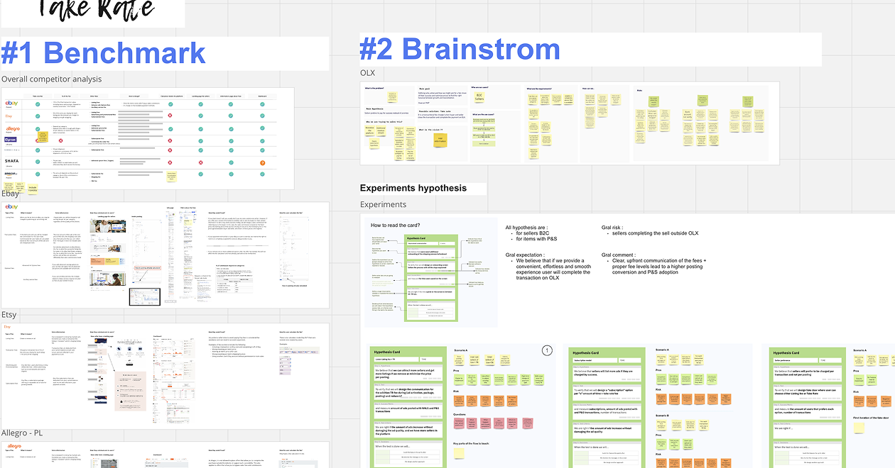 Design sprint workshop — Pay if you sell auto-extend