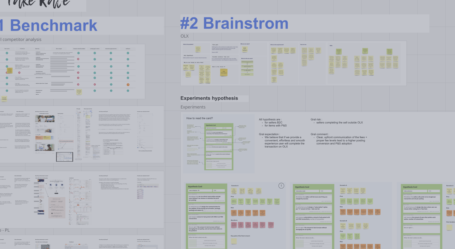 Workshop board — cross-pillar design sprint for auto-extend and Pay if you sell