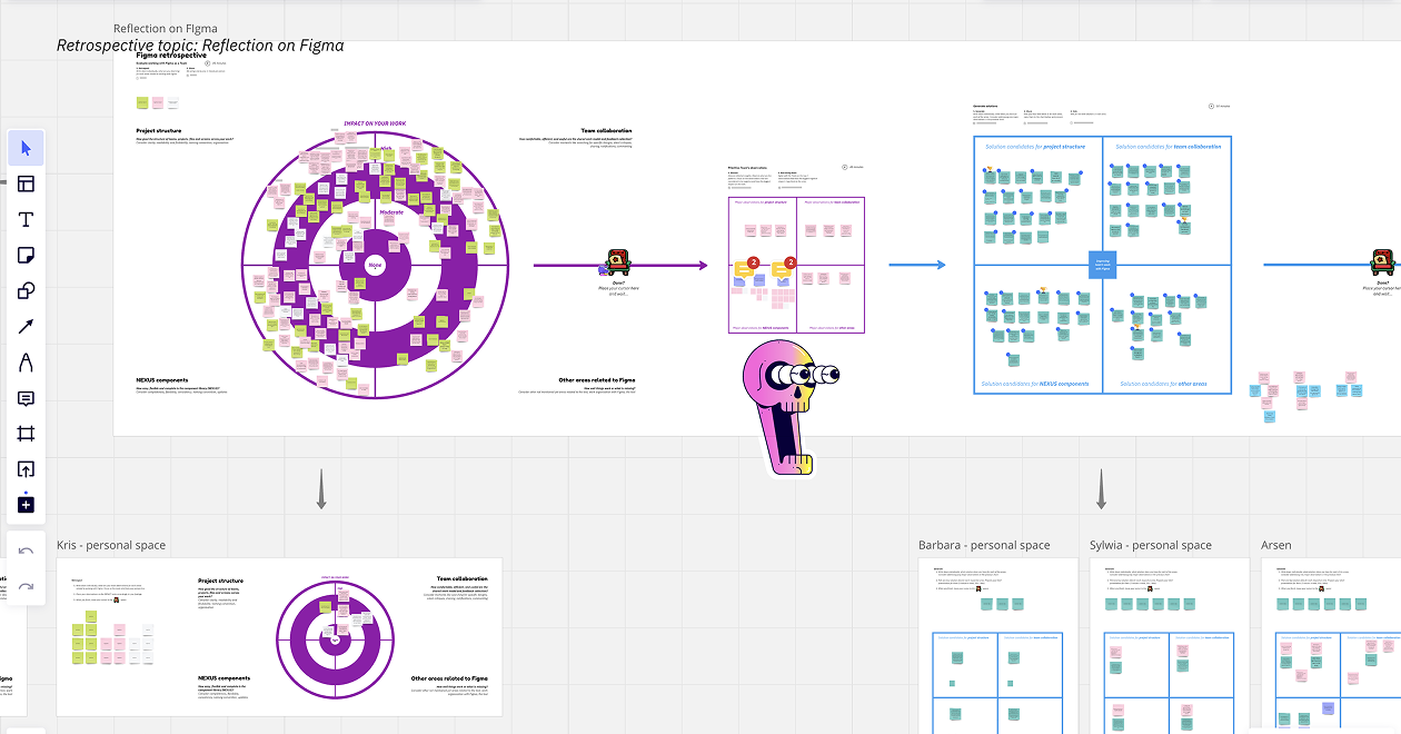 Figma master pages workshop with product designers