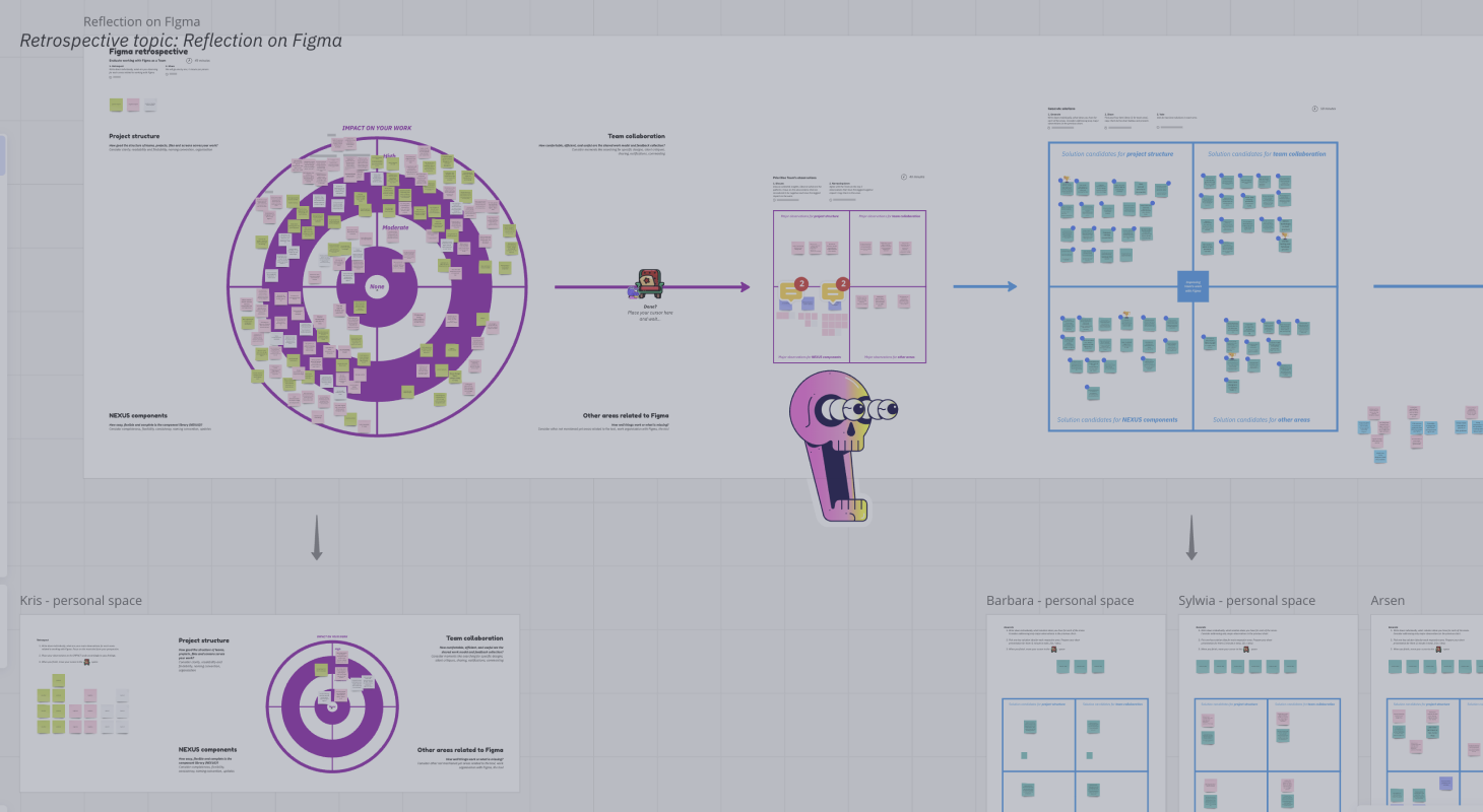 Workshop — aligning ways of working and Figma master pages across pillars