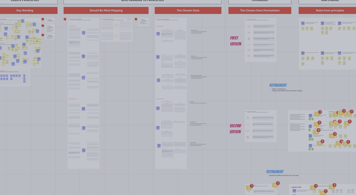 Design principles workshop — clarity, simplicity, integration, care, and progressive discoverability