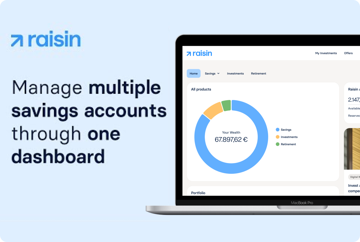 Raisin brand evolution across product touchpoints