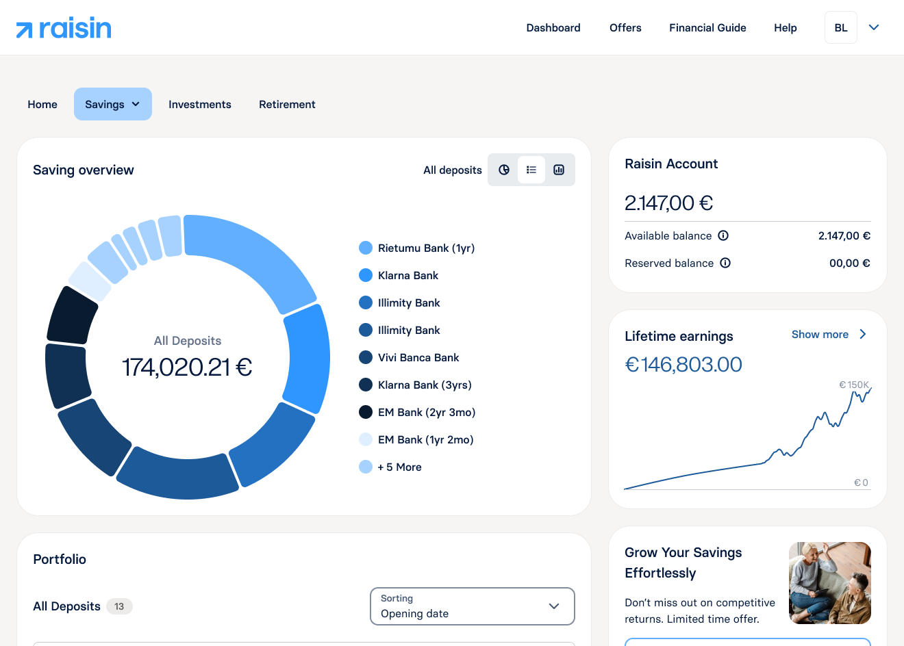 Dashboard filtering — category view