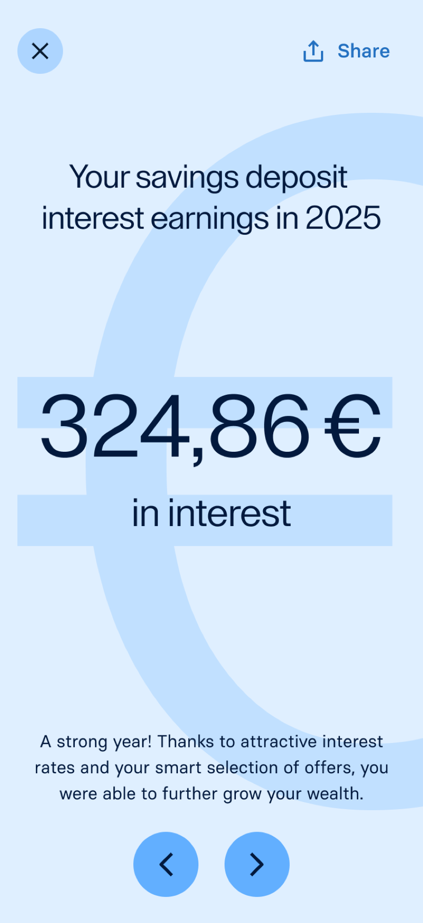 Raisin Wrapped — deposits over the year