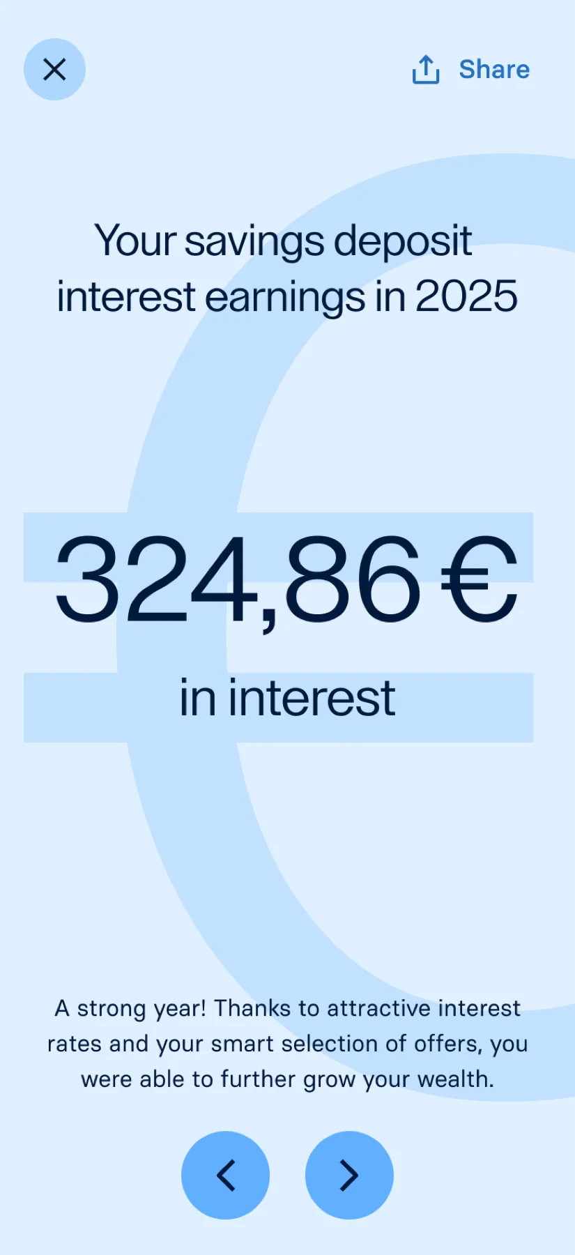 Raisin Wrapped — deposits over the year