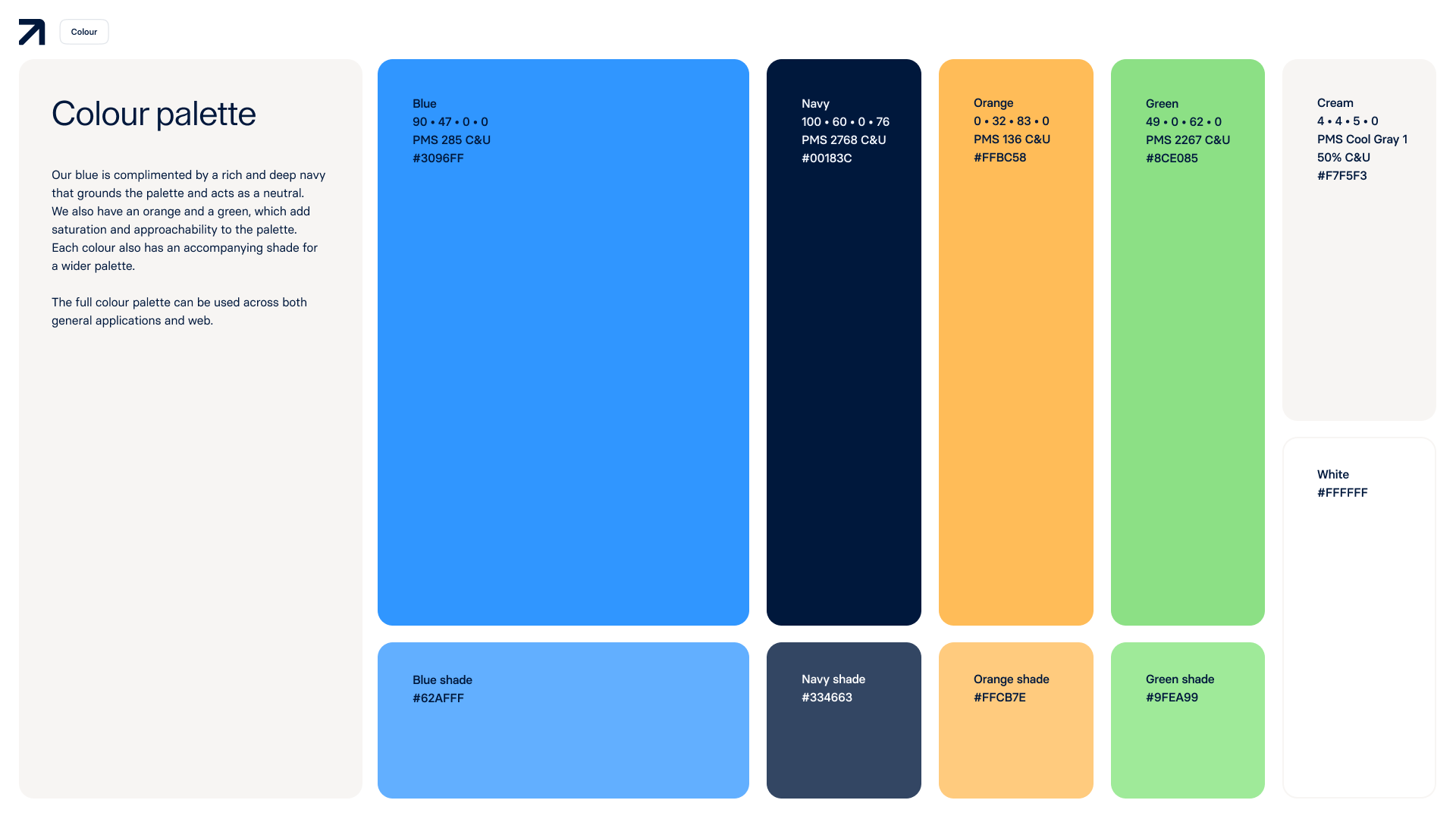 Koto brand assets — not yet scaled into live product