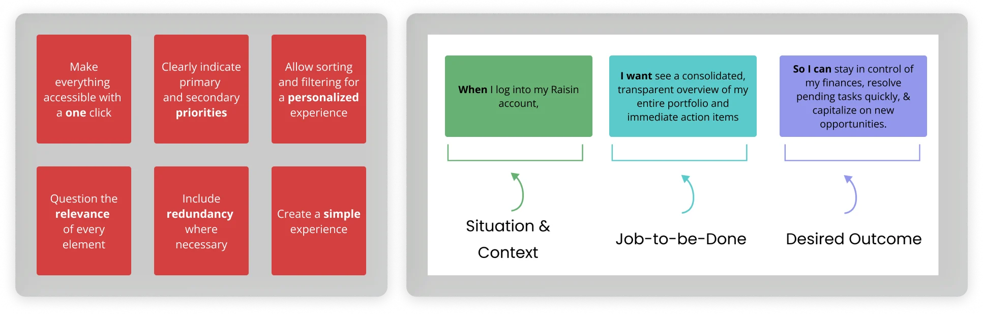 Jobs to be done and design principles from the brief